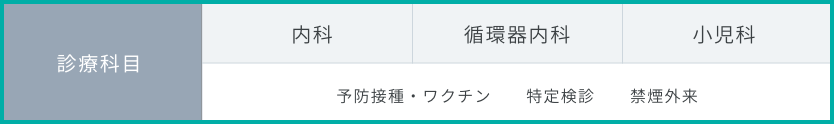 診療科目